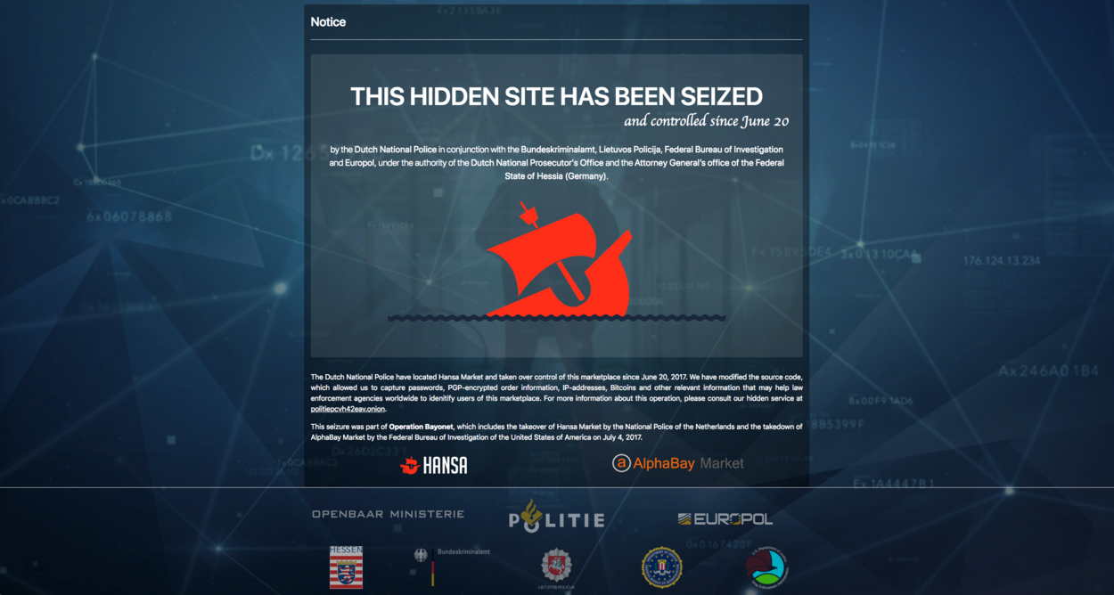 Darknet Markets