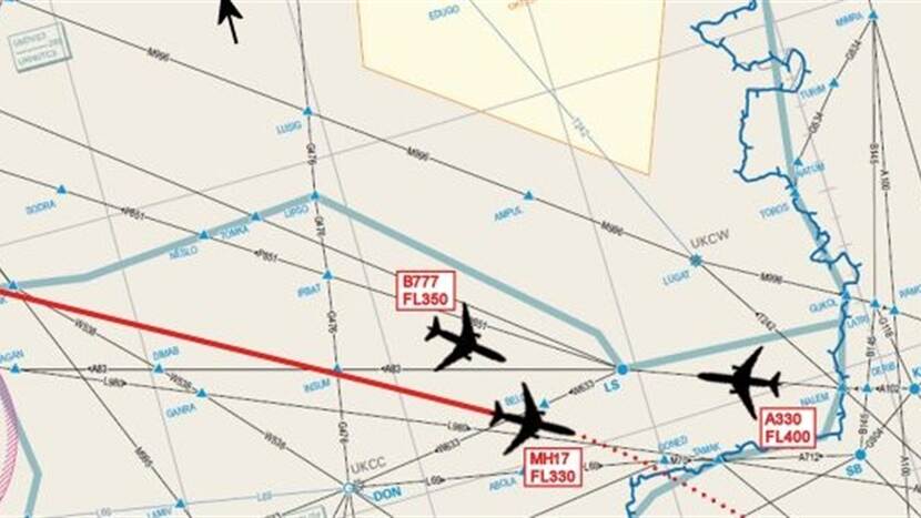 Vluchtroute MH17